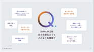 BeMARKE事業部社員にBeMARKEの環境についてきいてみた結果