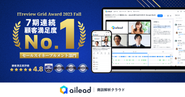 ITreview Grid Award 2023 Fall のセールスイネーブルメント・SFA部門にて「Leader」の受賞（7期連続顧客満足度No.1）