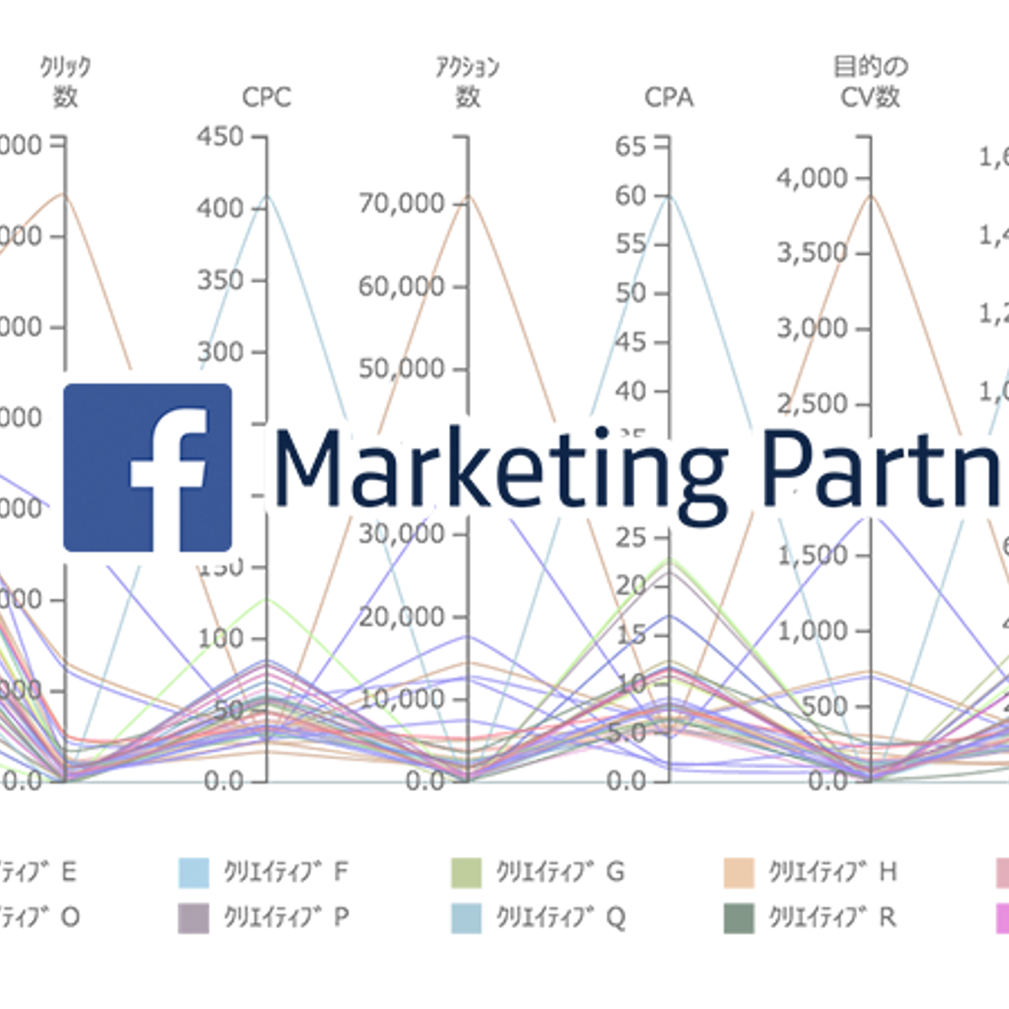 social gear pte ltdの働き方とストーリー Wantedly
