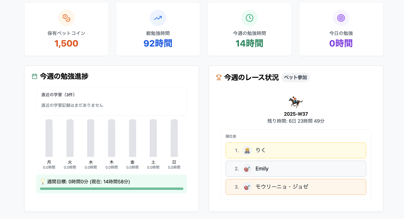 初めてハッカソンに参加した件