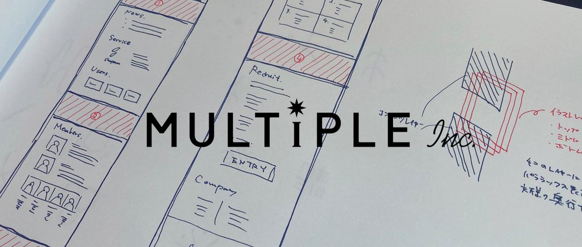 関わるすべての人と、自分の成長を大切にする。プロジェクトマネージャー募集！
