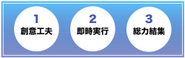 Code of conduct – 行動規範