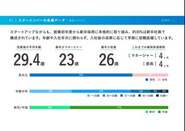 何かを決められることは、実はすごく貴重なこと。職種や年齢問わず、意思決定しようと思えばできる場面も多く、積極的に関わろうと思えば、当事者になれる瞬間があります。