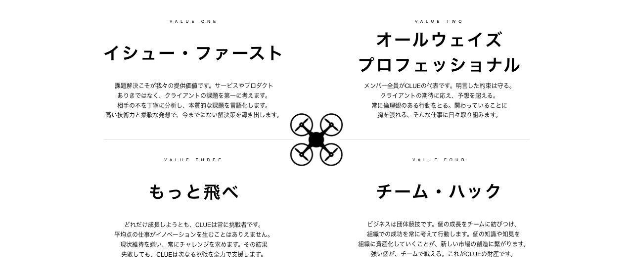 CLUEが大切にする4つのバリュー