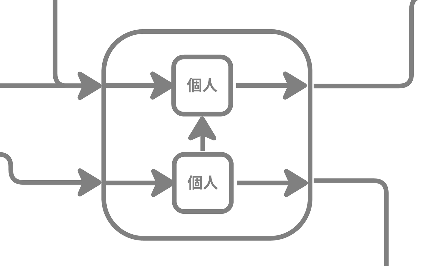 Article content
