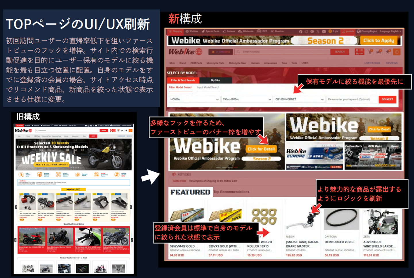Article content