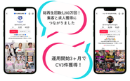 運用実績の一部をご紹介します！ ただバズらせるだけではなく、目的によって必要な施策・企画を組んでいきます！