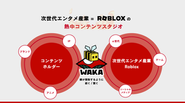 世界最大級のゲームプラットフォーム「Roblox」を主戦場に、コンテンツホルダーと次世代の熱中を繋ぎ、Z・α世代に向けたマーケティング支援を企画・制作・運用までワンストップで手がける。