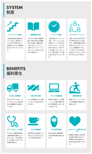 福利厚生