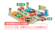 有効期限内であれば出入りが自由なのもデイパークが選ばれる理由の１つです！