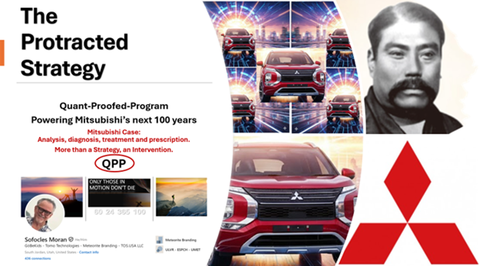 MITSUBISHI – THE PROTRACTED STRATEGY Quant-Proofed-Program (QPP). Powering Mitsubishi’s next 100 years.