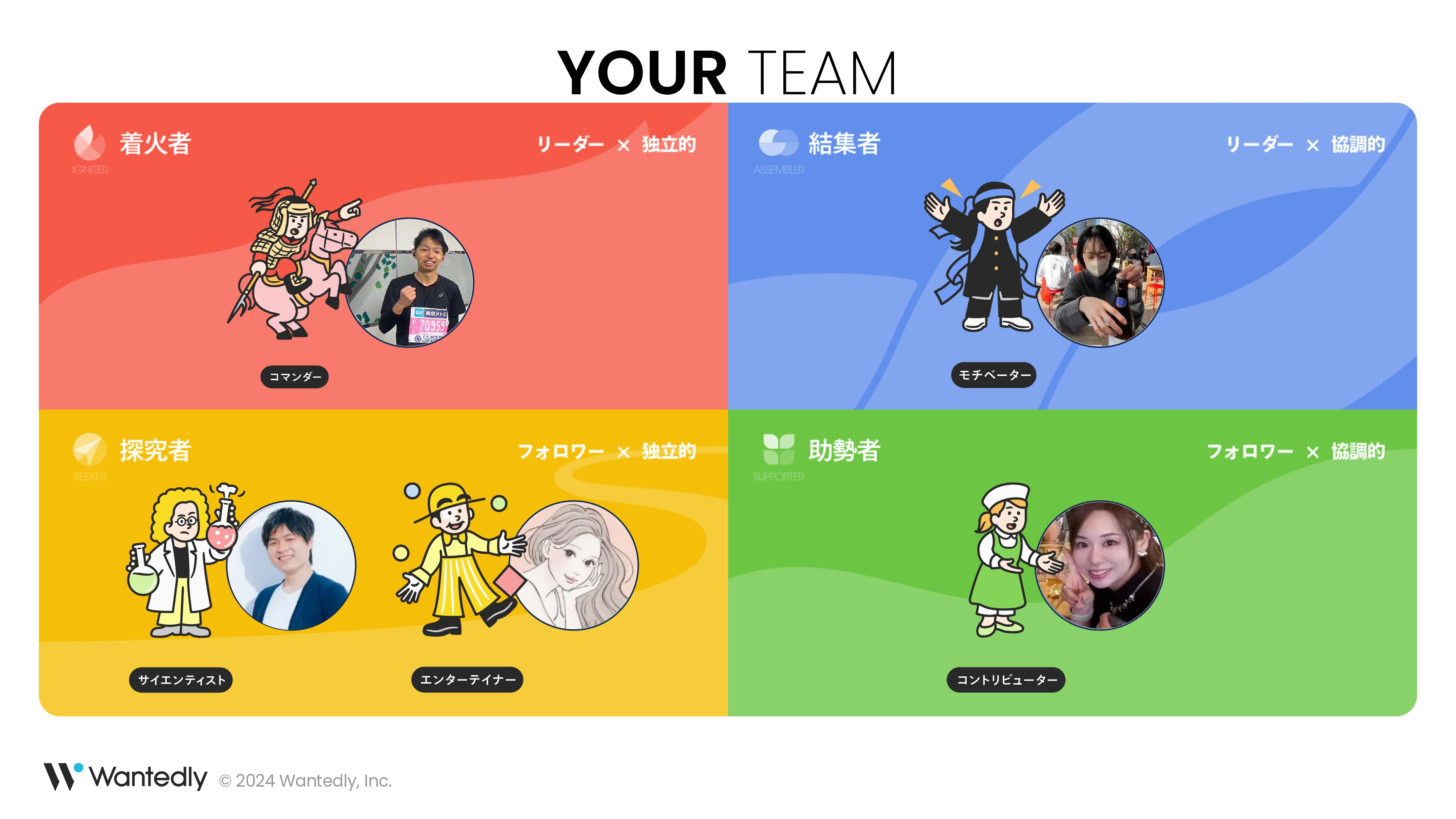 MBTI好き必見?!あなたは何タイプ？人事部全員で『性格診断』受け