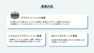 最初はITアウトソーシング事業部に配属となります。今後は自社の開発体制も拡大・整備して「業界特化型のSaaSサービス」の企画・開発にも力を入れていきたいと考えています。
