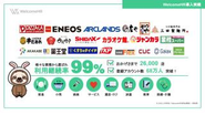 店舗型のビジネスのマーケットシェア１目指す！