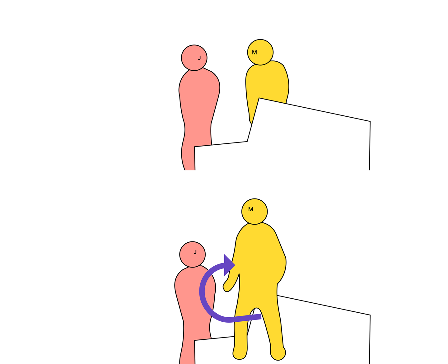 Article content