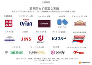 外食・化粧品・飲料・食品・製菓・アパレルなど多種多様な業界のクライアントのSNS活用を支援。マーケティング戦略の構築から運用代行まで、クライアントの成功に全力でコミットします。街中でよく目にしたり実際に利用している企業のSNSに新卒のうちから関わることができるのも、ホットリンクで働く魅力の1つです。