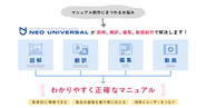 マニュアル制作を中心に、図解、翻訳、編集業務、動画制作を行っています