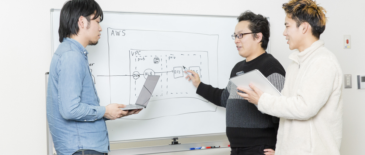 事業拡大中のIT企業で様々な案件に携わりたいエンジニア募集！！