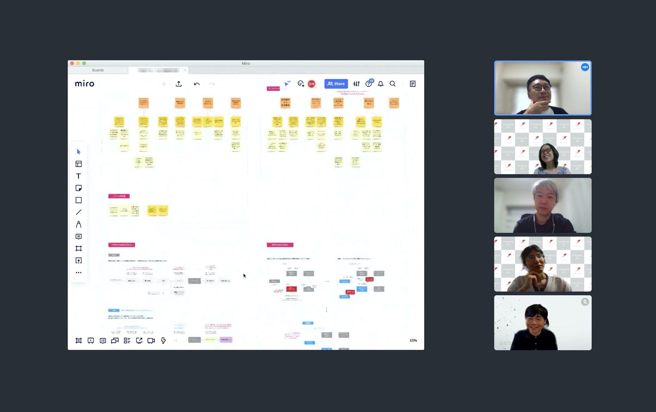 劇的ビフォーアフター！？UXデザインで変わる Synergy! プロダクトマネジメント奮闘記