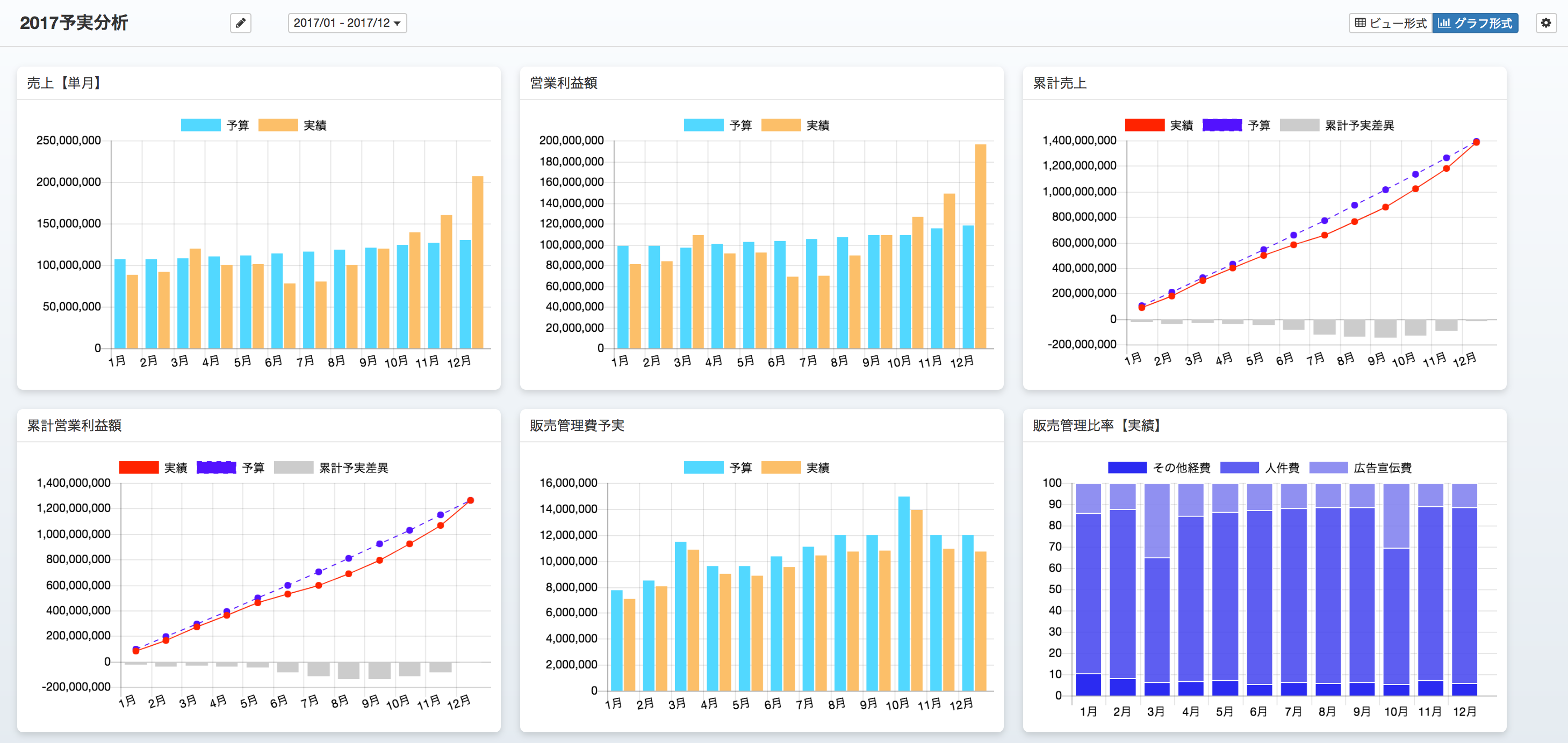 DIGGLE正式版をリリースしました 🎉