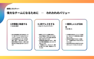 3つのバリューを指針に日々仕事に取り組んでいます！