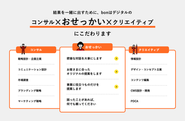 ｢お客さまの事業成長｣のために、とことんやりつくす制作会社です