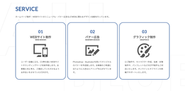 100％自社開発の、求人メディア・ポータルサイトなどを展開中