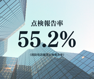 総務省消防庁資料より(2023年3月31日時点)
