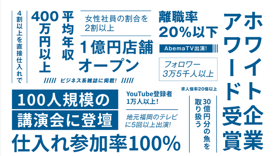 31 水産業界に巻き起こす15の革命とは | SUNWOOD株式会社