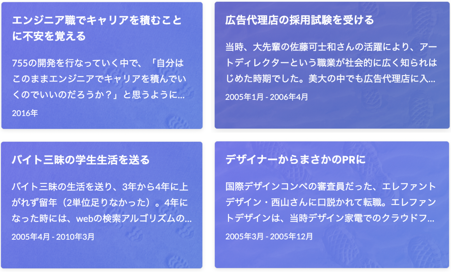 Article content