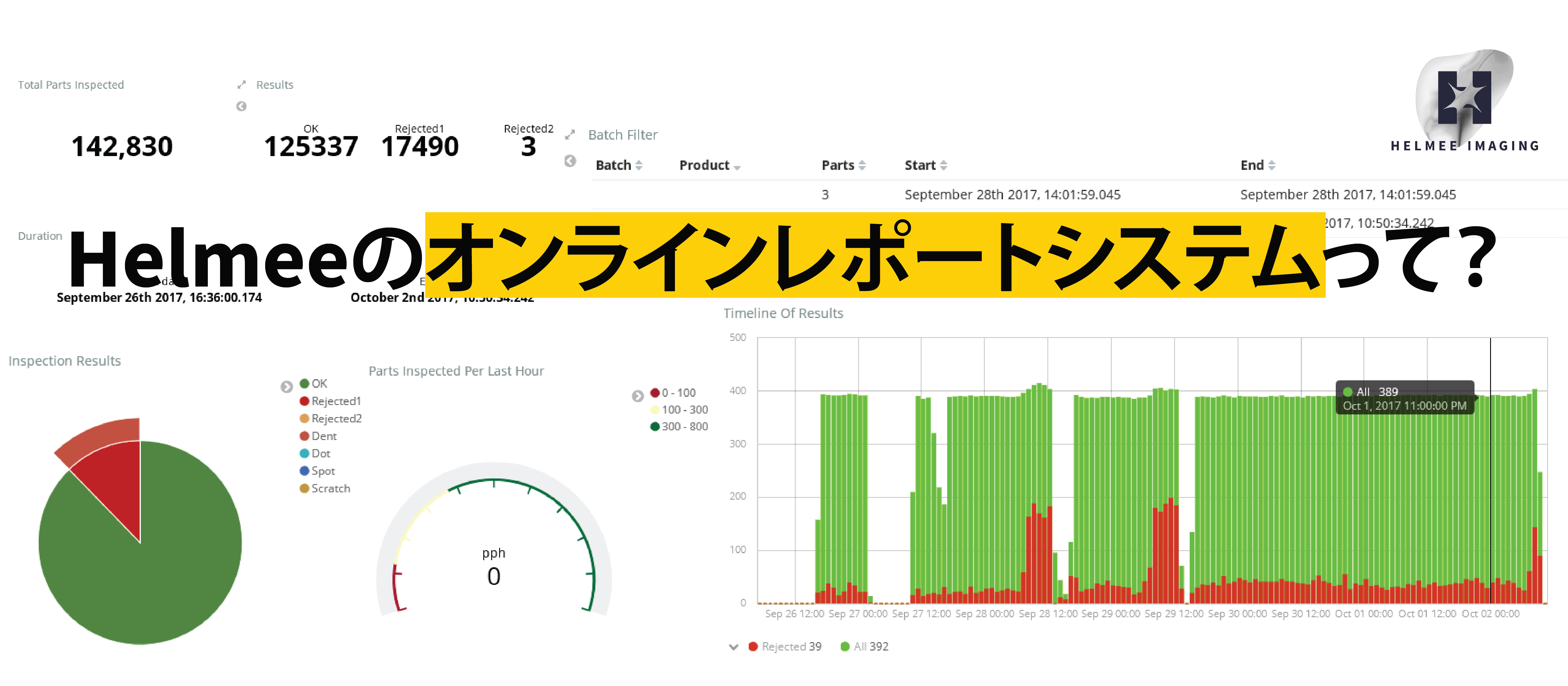Helmeeのオンラインレポートシステムとは？