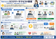１枚でわかるカスタマーサクセスの価値