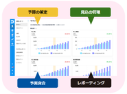 実際の画面ショット