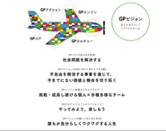 GPクレド。社員1人1人が様々な思いをもって、このクレドを行動の軸として日々活動しています。