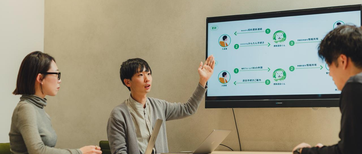 自社プロダクト群で不動産業界の負を解決する Webエンジニア/Mgr募集