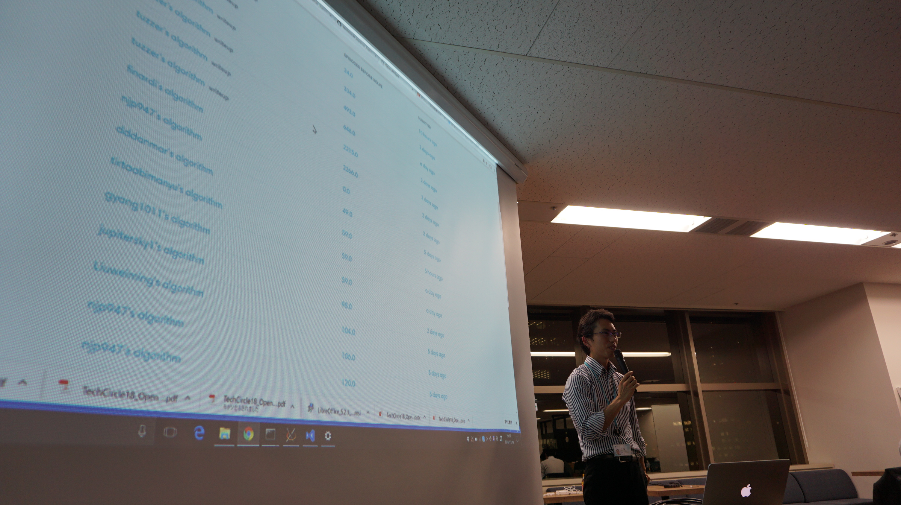 Tech-Circle #18 Pythonではじめる強化学習 OpenAI Gym 体験ハンズオンを開催しました