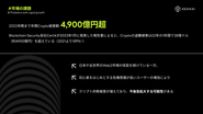 2022年のクリプト年間詐欺被害総額は4900億円