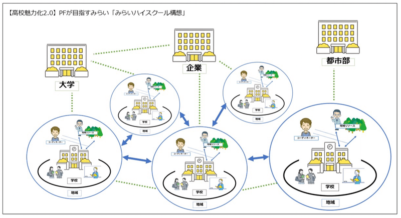 人間形成と社会　学校・地域・職業　第１期〔第５巻〕　学校方式の受容の諸相　第５巻 小学校35人学級、法案が閣議決定…今後5年で全学年へ | 教育業界