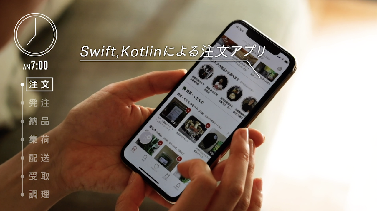 【ショートムービー公開】生産者からその日のうちに。　「朝8時までの注文で、夕方17時に商品が届く」クックパッドマートの裏側