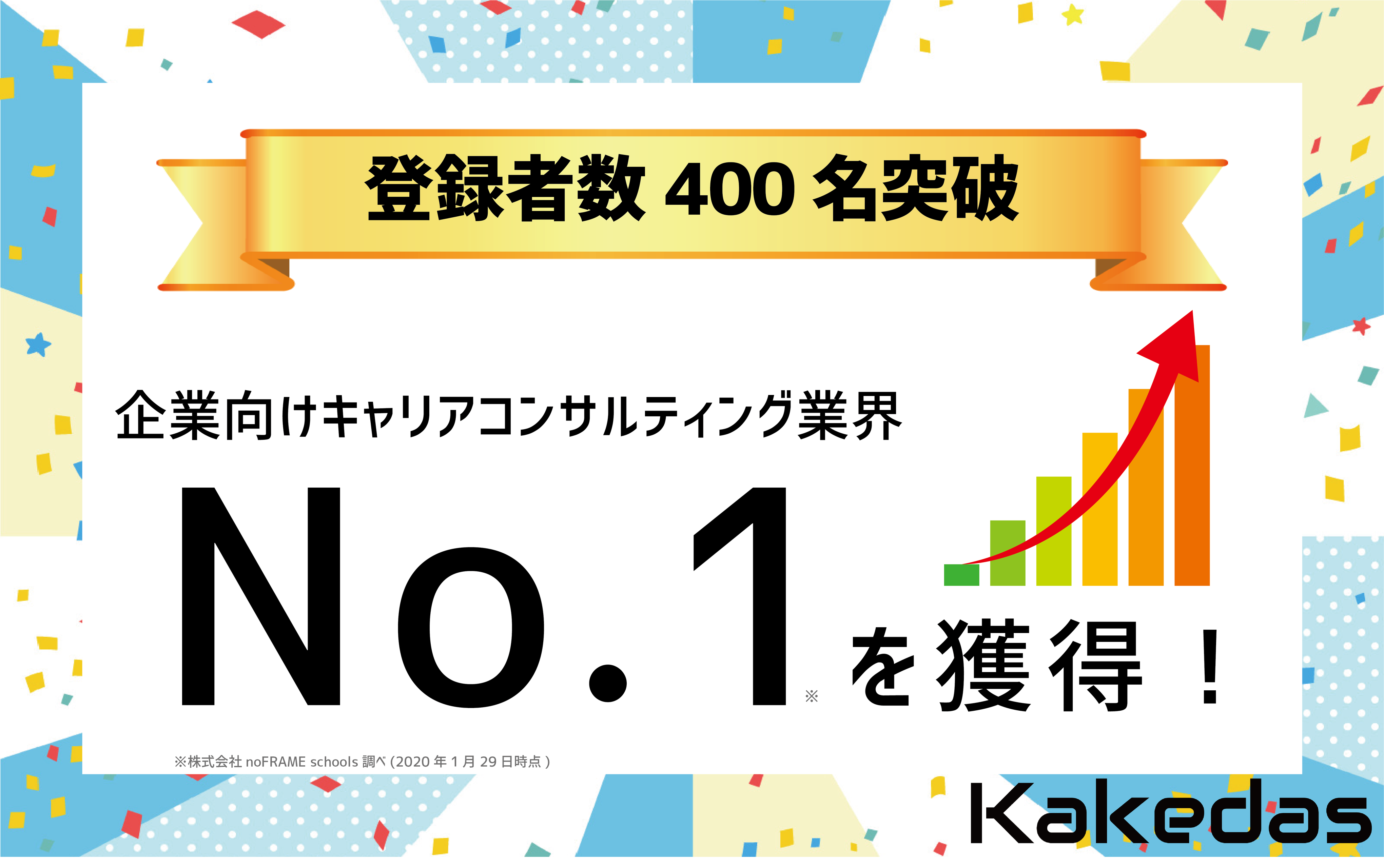 企業向けキャリア相談サービス「カケダス」登録キャリアコンサルタント400名突破！