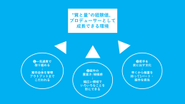 弊社のプロデューサーのポイントをまとめてみました！