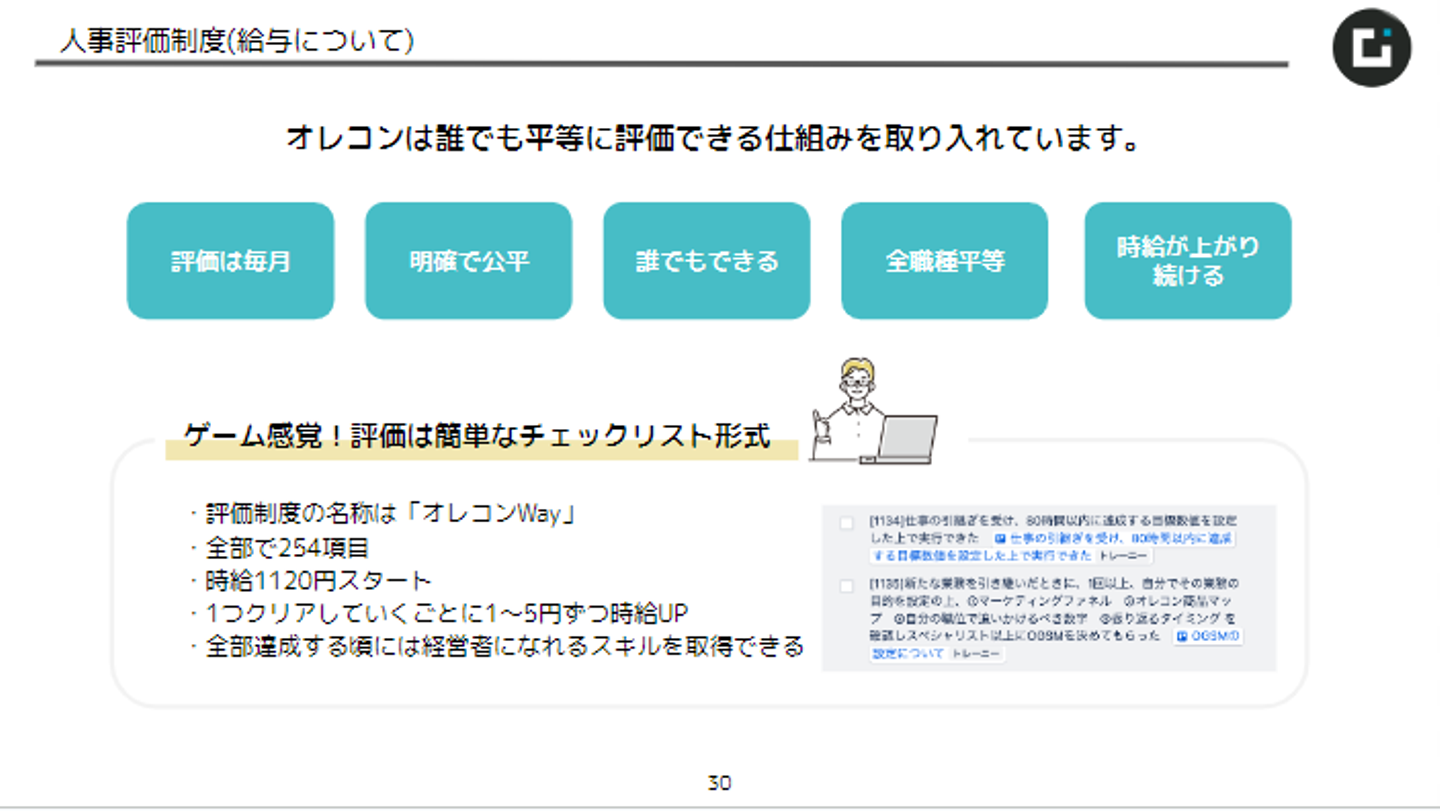 Article content