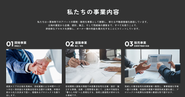 事業内容