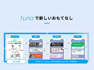 ホテル運営の効率化を図るSaasサービス「tuna」。このサービス開発にもホテル運営で得られたノウハウ・知見が詰まっています。こうしたサービス開発にもチャレンジできるのが7gardenの特徴です。