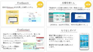 自社製品に対するニーズに応えるため、日々新しいサービスを開発しています。（あなたのアイデアも反映させて下さい！）