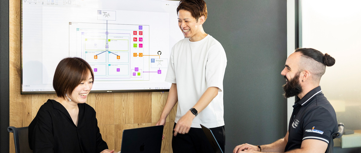 AI時代の現場力を可視化する、実践チャレンジ。