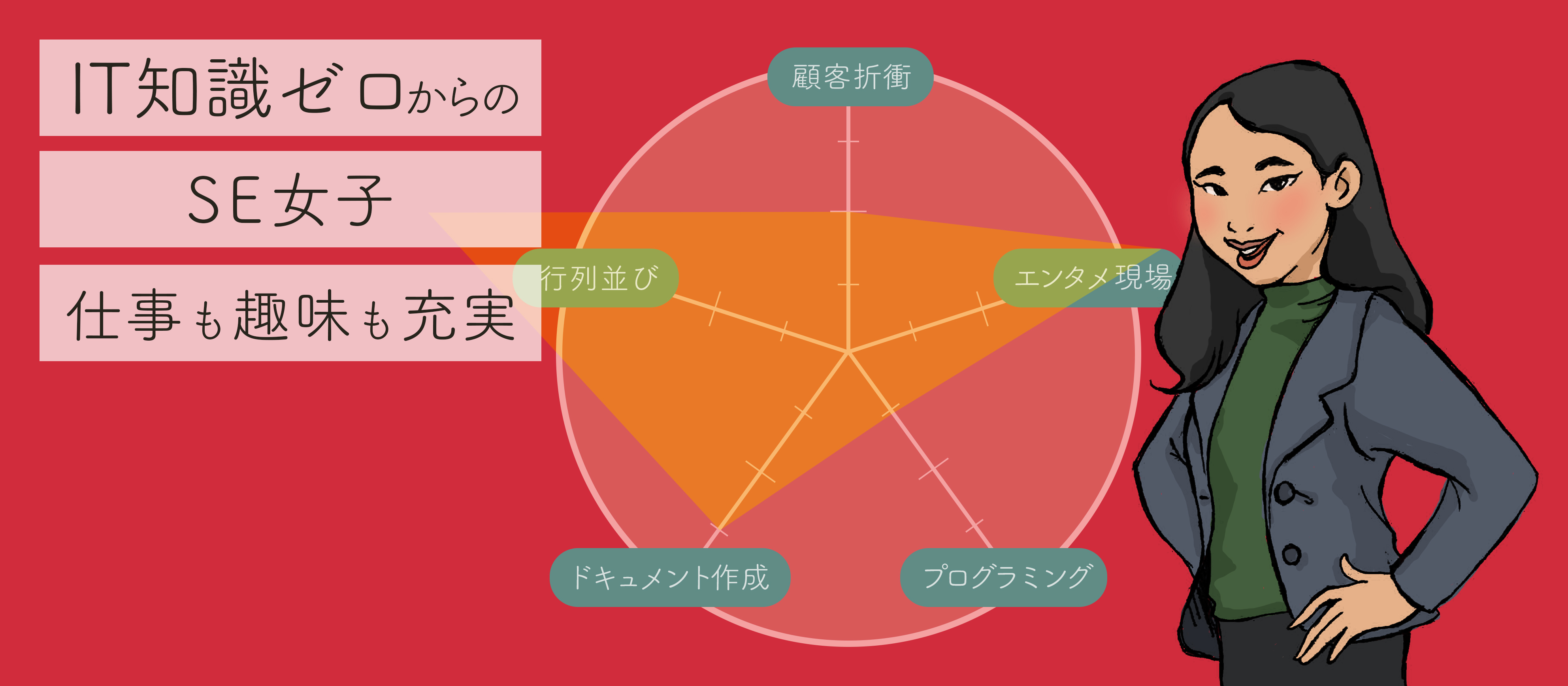 IT未経験からのSE女子！楽しみながら学ぶその秘訣とは？