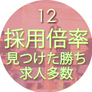 12.採用倍率 見つけたら勝ち 求人多数