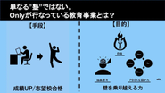 Onlyが行っている教育事業とは？