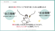 inteeでは「自己理解」と「社会理解」を深めるためのイベントを企画・実施しています。